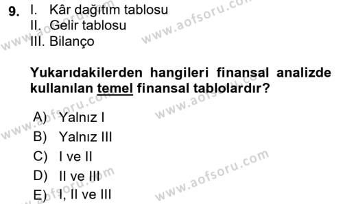 Finansal Yönetim 1 Dersi 2018 - 2019 Yılı 3 Ders Sınavı 9. Soru