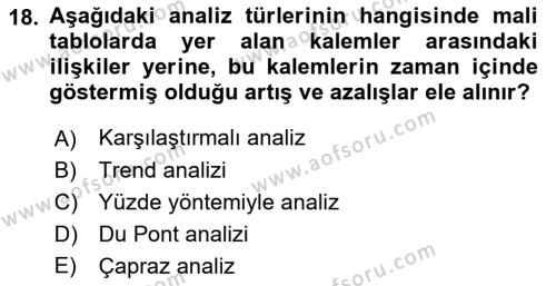 Finansal Yönetim 1 Dersi 2022 - 2023 Yılı (Vize) Ara Sınavı 18. Soru