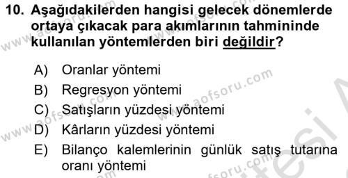 Finansal Yönetim 1 Dersi 2022 - 2023 Yılı (Final) Dönem Sonu Sınavı 10. Soru