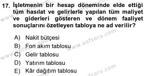 Finansal Yönetim 1 Dersi 2023 - 2024 Yılı (Vize) Ara Sınavı 17. Soru