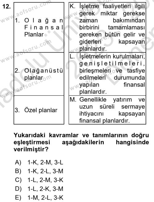 Finansal Yönetim 1 Dersi 2023 - 2024 Yılı (Final) Dönem Sonu Sınavı 12. Soru