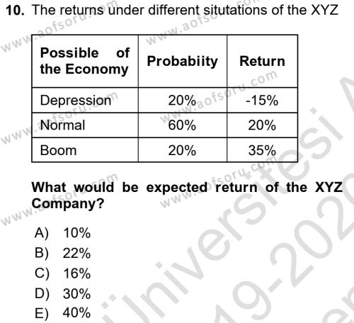 Business Finance 1 Dersi 2019 - 2020 Yılı (Final) Dönem Sonu Sınavı 10. Soru