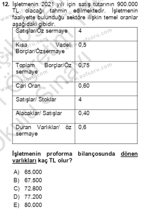 Finansal Yönetim 1 Dersi 2020 - 2021 Yılı Yaz Okulu Sınavı 12. Soru