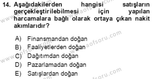 Finansal Yönetim 1 Dersi 2020 - 2021 Yılı Yaz Okulu Sınavı 14. Soru