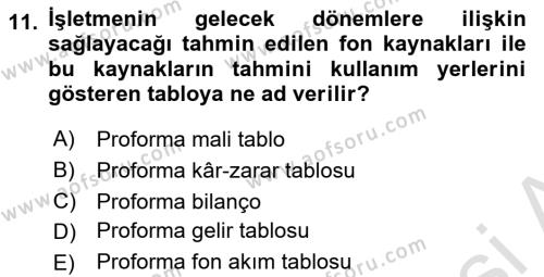 Finansal Yönetim 1 Dersi 2023 - 2024 Yılı (Final) Dönem Sonu Sınavı 11. Soru