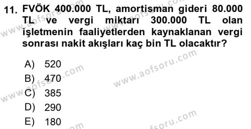 Finansal Yönetim 1 Dersi 2024 - 2025 Yılı (Vize) Ara Sınavı 11. Soru