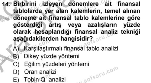 Finansal Yönetim Dersi 2012 - 2013 Yılı (Vize) Ara Sınavı 14. Soru