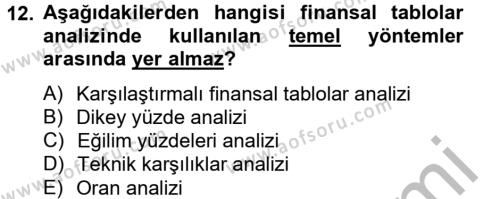 Finansal Tablolar Analizi Dersi 2012 - 2013 Yılı (Vize) Ara Sınavı 12. Soru