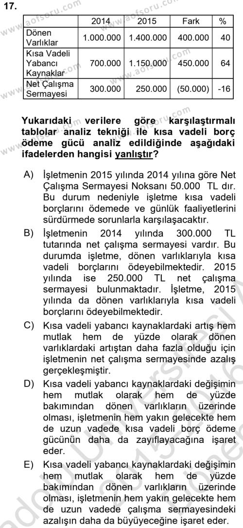 Finansal Tablolar Analizi Dersi 2015 - 2016 Yılı (Final) Dönem Sonu Sınavı 17. Soru