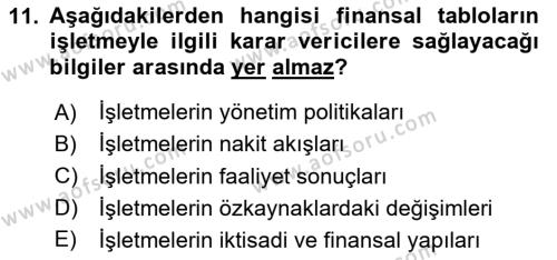 Finansal Tablolar Analizi Dersi 2023 - 2024 Yılı (Vize) Ara Sınavı 11. Soru