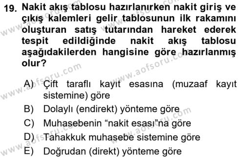 Finansal Tablolar Analizi Dersi 2023 - 2024 Yılı (Vize) Ara Sınavı 19. Soru