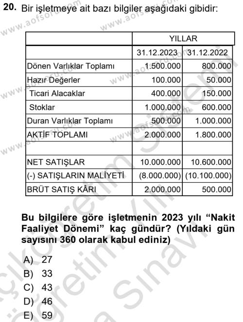 Finansal Tablolar Analizi Dersi 2023 - 2024 Yılı (Vize) Ara Sınavı 20. Soru