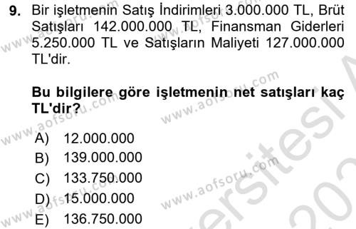 Finansal Tablolar Analizi Dersi 2023 - 2024 Yılı (Vize) Ara Sınavı 9. Soru