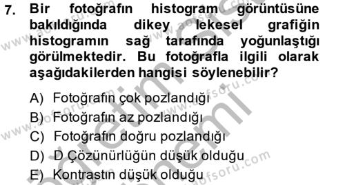 Sayısal Fotoğrafa Giriş Dersi 2013 - 2014 Yılı (Final) Dönem Sonu Sınavı 7. Soru