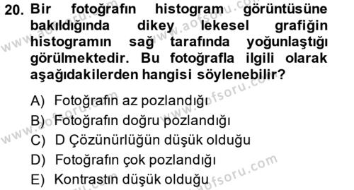 Sayısal Fotoğrafa Giriş Dersi 2014 - 2015 Yılı (Final) Dönem Sonu Sınavı 20. Soru