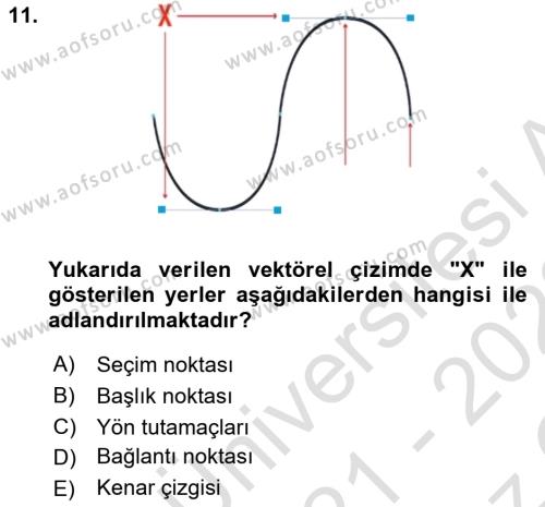 Sayısal Fotoğraf İşleme Teknikleri Dersi 2021 - 2022 Yılı Yaz Okulu Sınavı 11. Soru