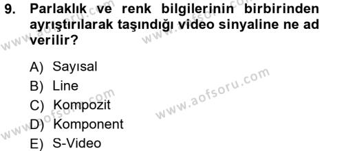 Kamera Tekniğine Giriş Dersi 2012 - 2013 Yılı (Final) Dönem Sonu Sınavı 9. Soru