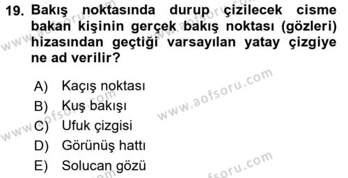 Temel Sanat ve Tasarım Eğitimi Dersi 2021 - 2022 Yılı (Final) Dönem Sonu Sınavı 19. Soru