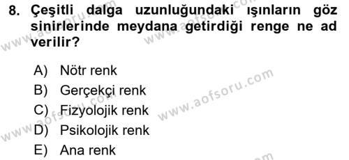 Temel Sanat ve Tasarım Eğitimi Dersi 2021 - 2022 Yılı (Final) Dönem Sonu Sınavı 8. Soru