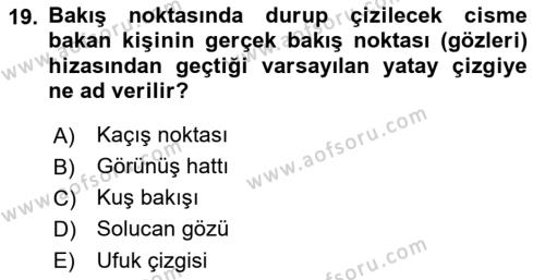 Temel Sanat ve Tasarım Eğitimi Dersi 2021 - 2022 Yılı Yaz Okulu Sınavı 19. Soru