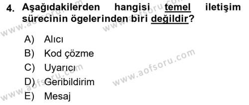 Temel Sanat ve Tasarım Eğitimi Dersi 2021 - 2022 Yılı Yaz Okulu Sınavı 4. Soru