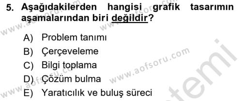 Temel Sanat ve Tasarım Eğitimi Dersi 2021 - 2022 Yılı Yaz Okulu Sınavı 5. Soru