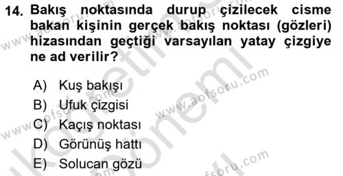 Temel Sanat ve Tasarım Eğitimi Dersi 2022 - 2023 Yılı (Final) Dönem Sonu Sınavı 14. Soru