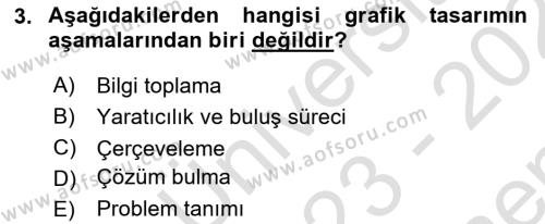 Temel Sanat ve Tasarım Eğitimi Dersi 2023 - 2024 Yılı (Final) Dönem Sonu Sınavı 3. Soru