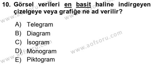 Görsel İletişim ve Tasarım Tarihi Dersi 2021 - 2022 Yılı (Final) Dönem Sonu Sınavı 10. Soru