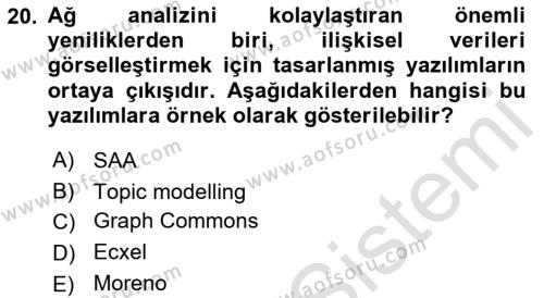 Dijital Kültür Dersi 2022 - 2023 Yılı Yaz Okulu Sınavı 20. Soru