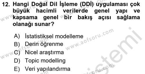 Dijital Kültür Dersi 2023 - 2024 Yılı (Final) Dönem Sonu Sınavı 12. Soru