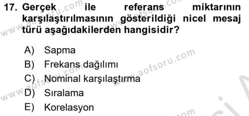 Yeni Medya Sanatı Dersi 2022 - 2023 Yılı (Vize) Ara Sınavı 17. Soru