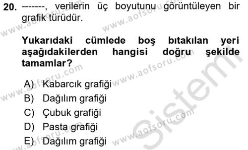 Yeni Medya Sanatı Dersi 2022 - 2023 Yılı (Vize) Ara Sınavı 20. Soru