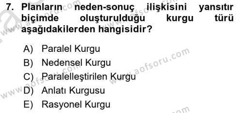 Yeni Medya Sanatı Dersi 2022 - 2023 Yılı (Vize) Ara Sınavı 7. Soru