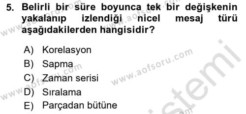 Yeni Medya Sanatı Dersi 2022 - 2023 Yılı (Final) Dönem Sonu Sınavı 5. Soru