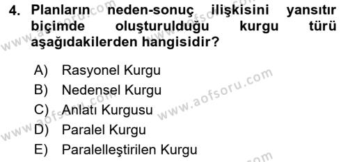 Yeni Medya Sanatı Dersi 2022 - 2023 Yılı Yaz Okulu Sınavı 4. Soru