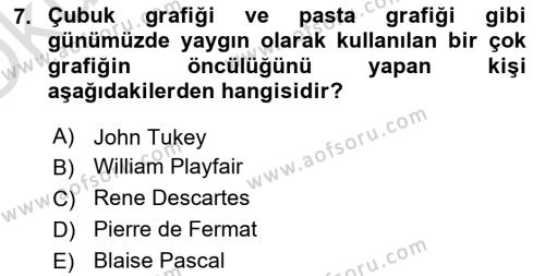 Yeni Medya Sanatı Dersi 2022 - 2023 Yılı Yaz Okulu Sınavı 7. Soru