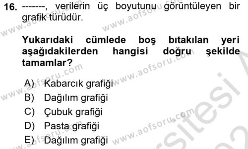 Yeni Medya Sanatı Dersi 2023 - 2024 Yılı (Vize) Ara Sınavı 16. Soru