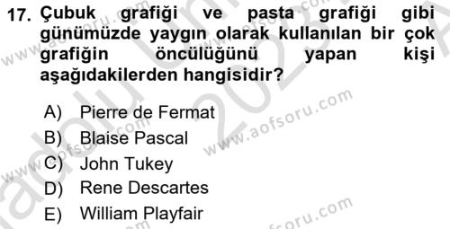 Yeni Medya Sanatı Dersi 2023 - 2024 Yılı (Vize) Ara Sınavı 17. Soru