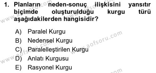 Yeni Medya Sanatı Dersi 2023 - 2024 Yılı Yaz Okulu Sınavı 1. Soru