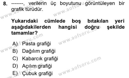 Yeni Medya Sanatı Dersi 2023 - 2024 Yılı Yaz Okulu Sınavı 8. Soru