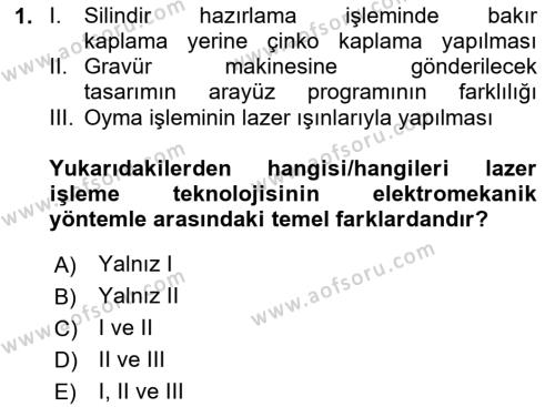 Dijital Grafik Üretim Ve Çoğaltım Teknikleri Dersi 2023 - 2024 Yılı (Final) Dönem Sonu Sınavı 1. Soru