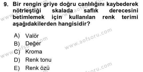 Dijital Grafik Üretim Ve Çoğaltım Teknikleri Dersi 2023 - 2024 Yılı (Final) Dönem Sonu Sınavı 9. Soru