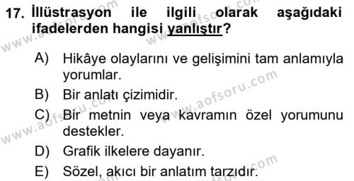 Görsel Tasarımda Yaratıcı Düşünme Teknikleri Dersi 2022 - 2023 Yılı (Vize) Ara Sınavı 17. Soru