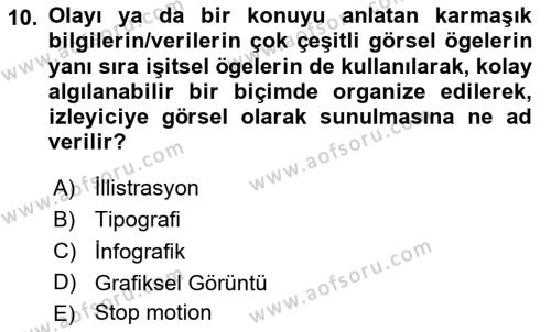 Dijital Görüntüleme İşleme Yöntemleri Dersi 2023 - 2024 Yılı (Vize) Ara Sınavı 10. Soru