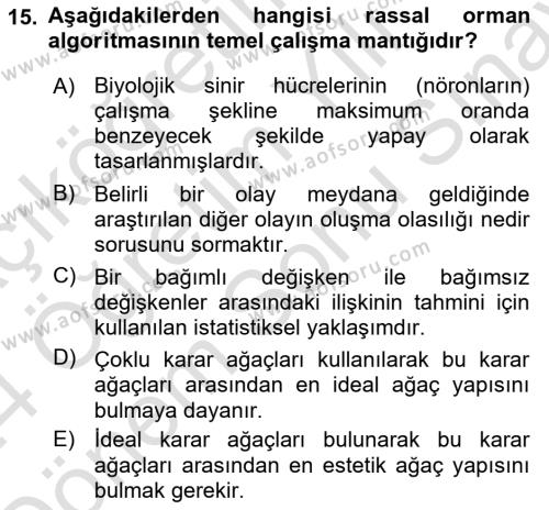 Dijital Görüntüleme İşleme Yöntemleri Dersi 2023 - 2024 Yılı (Final) Dönem Sonu Sınavı 15. Soru