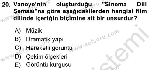 Görsel İletişim Ve Kuramları Dersi 2023 - 2024 Yılı (Vize) Ara Sınavı 20. Soru