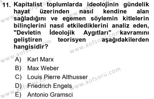 Görsel İletişim Ve Kuramları Dersi 2023 - 2024 Yılı (Final) Dönem Sonu Sınavı 11. Soru