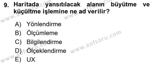 Görsel Sistem Tasarımları Dersi 2023 - 2024 Yılı Yaz Okulu Sınavı 9. Soru