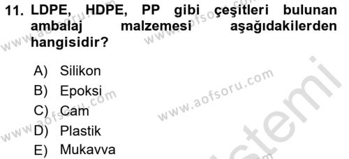 Ambalaj Tasarımı Dersi 2023 - 2024 Yılı (Vize) Ara Sınavı 11. Soru